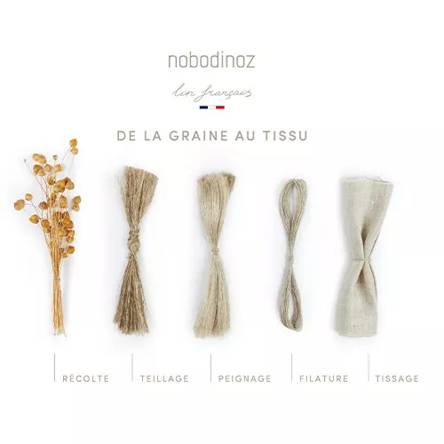 Nobodinoz Knuffeldoek Lin Français - Butterfly - Sand - Afbeelding 7