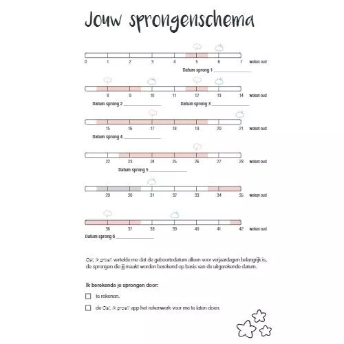 Fontaine Uitgevers Oei, Ik Groei - Het Sprongendagboek 5 Fontaine Uitgevers Oei, Ik Groei - Het Sprongendagboek - Afbeelding 3