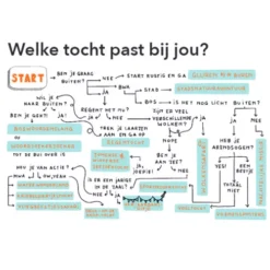 Uitgeverij Davidsfonds Expeditie Natuur -Kinderspeelgoed uitgeverij davidsfonds expeditie natuur 5