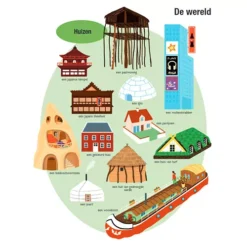 Uitgeverij Davidsfonds Mijn Magneetboek - Ik En De Wereld 11 Uitgeverij Davidsfonds Mijn Magneetboek - Ik En De Wereld -Kinderspeelgoed uitgeverij davidsfonds mijn magneetboek ik en de wereld 4