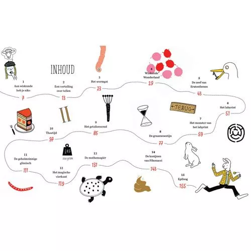 Uitgeverij Lannoo Alice In Wiskunde Wonderland 4 Uitgeverij Lannoo Alice In Wiskunde Wonderland - Afbeelding 2