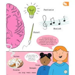 Uitgeverij Lannoo De Belangrijke Encyclopedie Van Mijn Wereld -Kinderspeelgoed uitgeverij lannoo de belangrijke encyclopedie van mijn wereld 1