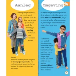 Uitgeverij Lannoo De Belangrijke Encyclopedie Van Mijn Wereld -Kinderspeelgoed uitgeverij lannoo de belangrijke encyclopedie van mijn wereld 4