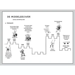 Uitgeverij Lannoo Professor Kleinbrein: Ridders -Kinderspeelgoed uitgeverij lannoo professor kleinbrein ridders 1