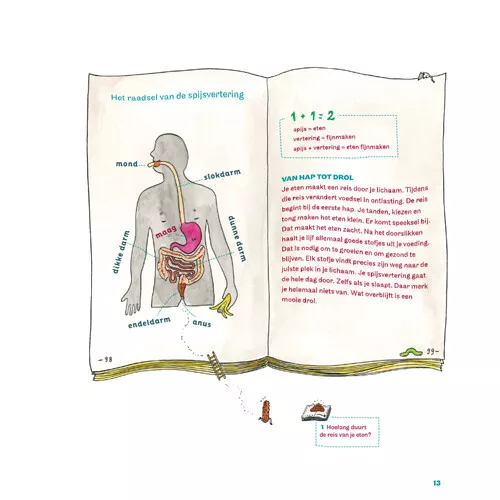 Uitgeverij Luitingh-sijthoff Pretpark De Poepfabriek 4 Uitgeverij Luitingh-sijthoff Pretpark De Poepfabriek - Afbeelding 2