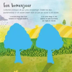 Uitgeverij Usborne Eerste Stickerboek Bomen -Kinderspeelgoed uitgeverij usborne stickerboek bomen3