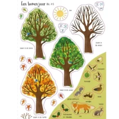 Uitgeverij Usborne Eerste Stickerboek Bomen -Kinderspeelgoed uitgeverij usborne stickerboek bomen6