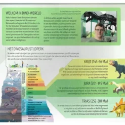 Veltman Uitgevers Dinosaurusatlas 15 Veltman Uitgevers Dinosaurusatlas -Kinderspeelgoed veltman uitgevers dinosaurusatlas 4