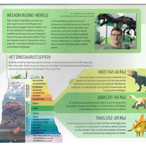 Veltman Uitgevers Dinosaurusatlas 9 Veltman Uitgevers Dinosaurusatlas - Afbeelding 7